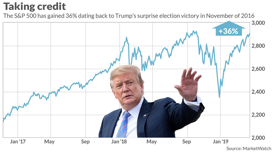 TRUMP STOCKS ARE SOUTHBOUND